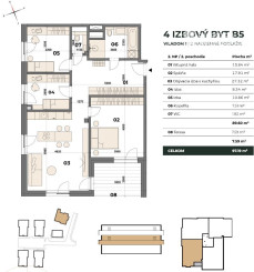 Predaj 4 izb byt pred kolaudáciou BA – Karlova Ves - NOVOSTAVBA